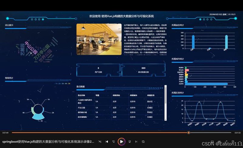 企业ERP系统开发：数字化转型的关键一步