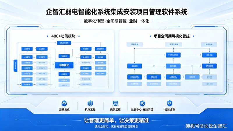 微信小程序开发