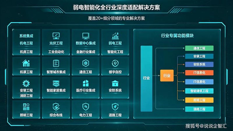 广州软件定制开发